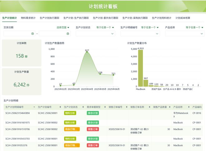 开云官方官网登录入口-2025 年中国低代码平台实用测评推荐：企业级零代码工具选